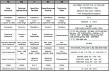 Cargar imagen en el visor de la galería, LowcostMobile PAN5G-MIMO-2024 12dBi 4G 5G SMA Panel Antena para enrutadores TP-Link, Huawei, ZTE, ZyXel, Teltonika