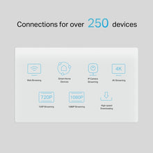Cargar imagen en el visor de la galería, TP-Link NX510v 5G Router WiFi Mesh 3 x RJ45 RJ11 WiFi 6 AX3000