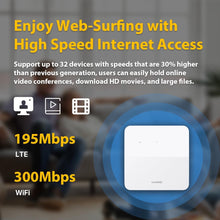 Cargar imagen en el visor de la galería, Huawei B320-323 4G CPE 5s Móvil WiFi 1 x SMA para antena externa