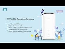 Cargar y reproducir el video en el visor de la galería, ZTE MC888 PRO 5G WiFi 6 2 RJ45 Gigabit 1 RJ11 nanoSIM