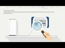 Cargar y reproducir el video en el visor de la galería, ZTE MC888 PRO 5G WiFi 6 2 RJ45 Gigabit 1 RJ11 nanoSIM