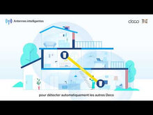 Cargar y reproducir el video en el visor de la galería, TP-Link Deco X50 5G LTE WiFi 6 AX3000 Router 3 RJ45 2 conectores RP-SMA para antena externa