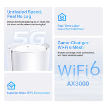 Cargar imagen en el visor de la galería, TP-Link Deco X50 5G LTE WiFi 6 AX3000 Router 3 RJ45 2 conectores RP-SMA para antena externa