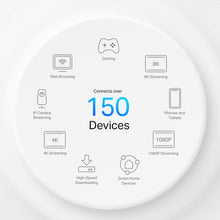 Cargar imagen en el visor de la galería, TP-Link Deco X50 5G LTE WiFi 6 AX3000 Router 3 RJ45 2 conectores RP-SMA para antena externa