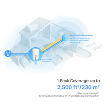 Cargar imagen en el visor de la galería, TP-Link Deco X50 5G LTE WiFi 6 AX3000 Router 3 RJ45 2 conectores RP-SMA para antena externa