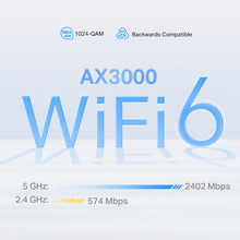 Cargar imagen en el visor de la galería, TP-Link Deco X50 5G LTE WiFi 6 AX3000 Router 3 RJ45 2 conectores RP-SMA para antena externa