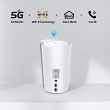 Cargar imagen en el visor de la galería, TP-Link Deco X80 5G LTE WiFi 6 AX6000 Router 2 RJ45 RJ11 2 Conector SMA Antena externa