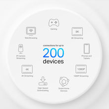 Cargar imagen en el visor de la galería, TP-Link Deco X80 5G LTE WiFi 6 AX6000 Router 2 RJ45 RJ11 2 Conector SMA Antena externa