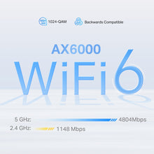 Cargar imagen en el visor de la galería, TP-Link Deco X80 5G LTE WiFi 6 AX6000 Router 2 RJ45 RJ11 2 Conector SMA Antena externa