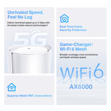 Cargar imagen en el visor de la galería, TP-Link Deco X80 5G LTE WiFi 6 AX6000 Router 2 RJ45 RJ11 2 Conector SMA Antena externa