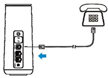 Cargar imagen en el visor de la galería, ZTE MF289F Router 4G+ Categoría 20 WiFi AC 2 Puertos Gigabit 1 Puerto RJ11 2 x TS9 para Antena Externa