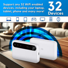 Cargar imagen en el visor de la galería, ZTE U50 5G MiFi Pocket Hotspot 4500mAh batería 2 x TS9 para antena externa