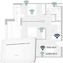 Cargar imagen en el visor de la galería, Huawei B535-333 Blanco Router 4G + LTE LTE-A Categoría 7 Gigabit WiFi AC 2 x SMA para antena externa 4 puertos Ranura RJ45 nanoSIM Box 4G
