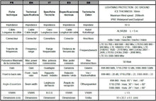 Cargar imagen en el visor de la galería, LowcostMobile PAN5G-MIMO-2021 12dBi 2x5m Antena 4G 5G SMA Cable ALSR200 para Huawei B818, B715, 5G CPE PRO, Asus, TP LINK, Netgear y +