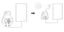 Cargar imagen en el visor de la galería, Huawei H352-381 5G CPE MAX 5 módem 5G POE RJ45 NanoSIM WiFi 2.4Ghz