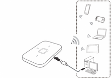 Cargar imagen en el visor de la galería, Huawei E5576-322 Módem blanco 4G LTE WiFi Batería 1500 mAh
