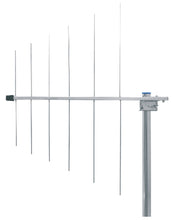 Cargar imagen en el visor de la galería, LowcostMobile DAB+174240 Outdoor Dab Antena de radio para azotea