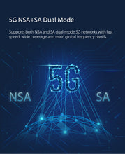 Cargar imagen en el visor de la galería, ZTE MC888 5G WiFi 6 2 RJ45 10 Gigabit 1 RJ11 nanoSIM