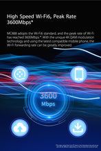 Cargar imagen en el visor de la galería, ZTE MC888 5G WiFi 6 2 RJ45 10 Gigabit 1 RJ11 nanoSIM