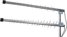 Cargar imagen en el visor de la galería, LowcostMobile RAD5G-ULTRAHI-14003800 12dBi 4G LTE 5G NR WiFi cable WL240 altas frecuencias