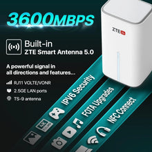 Cargar imagen en el visor de la galería, ZTE G5 MC8520B 5G CPE WiFi 7 Gigabit RJ11 2 TS9 para antena externa
