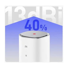 Cargar imagen en el visor de la galería, ZTE G5 MC8520B 5G CPE WiFi 7 Gigabit RJ11 2 TS9 para antena externa

