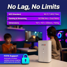 Cargar imagen en el visor de la galería, ZTE G5 MC8520B 5G CPE WiFi 7 Gigabit RJ11 2 TS9 para antena externa
